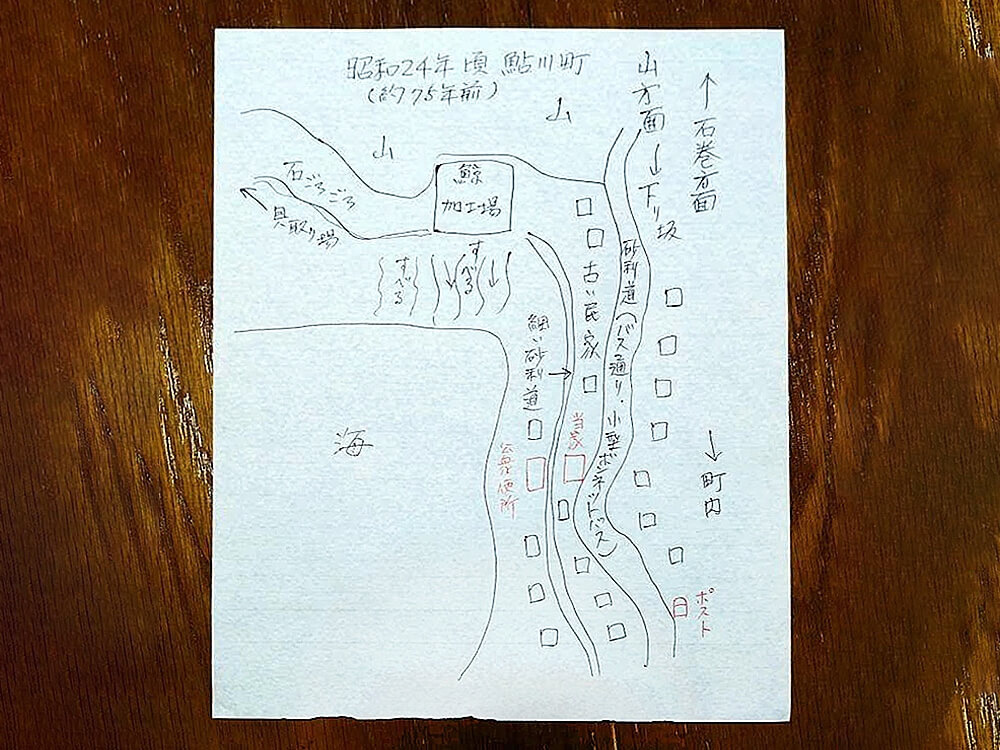 1.故人様が遺したメモ